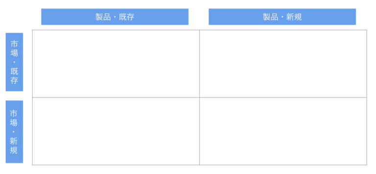 【無料テンプレート】アマゾフの成長マトリクス とは？ 意味と活用方法。フレームワークをテンプレート付きで書き方を解説。（見本・サンプル付き ...